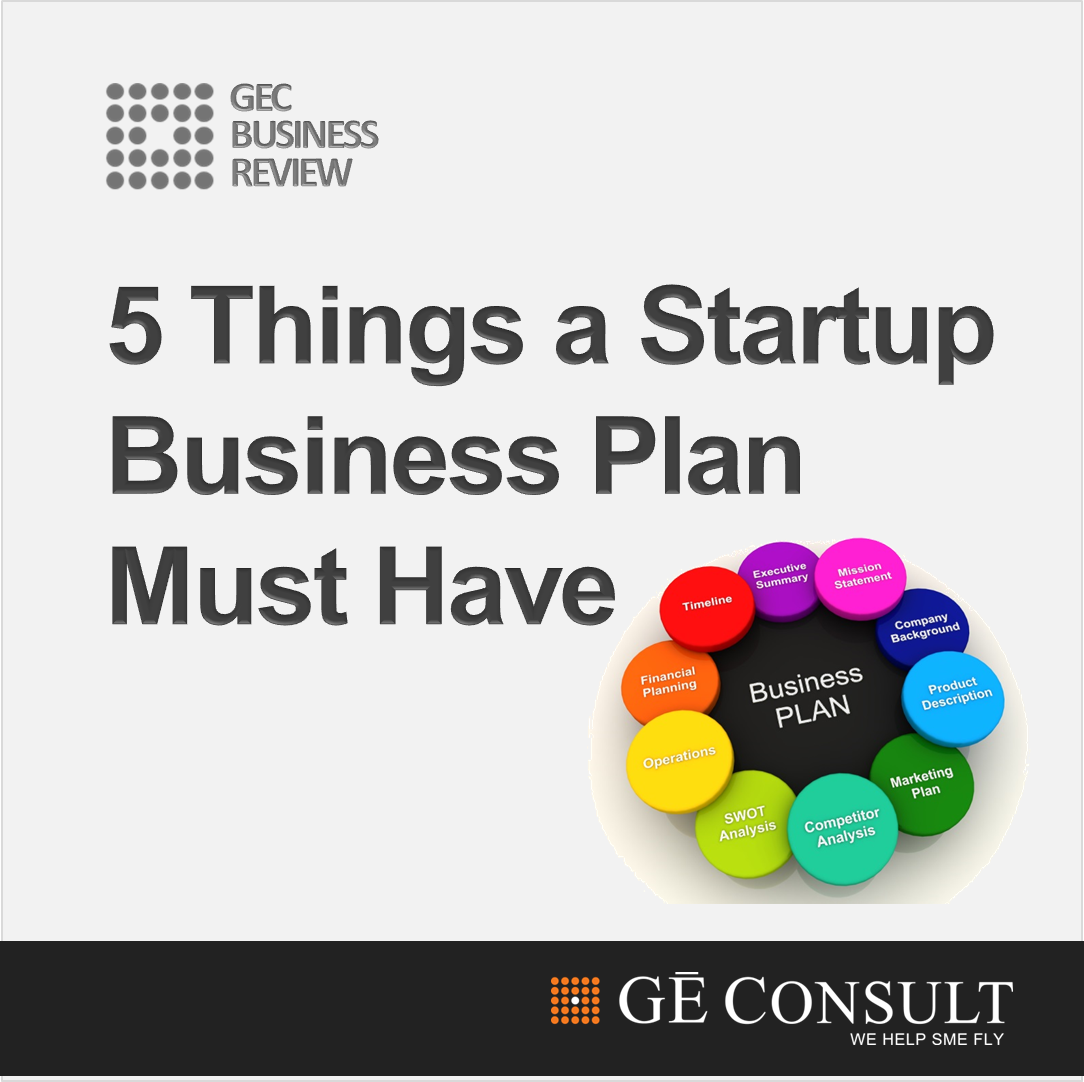 Writing a Business Plan? Do These 5 Things First